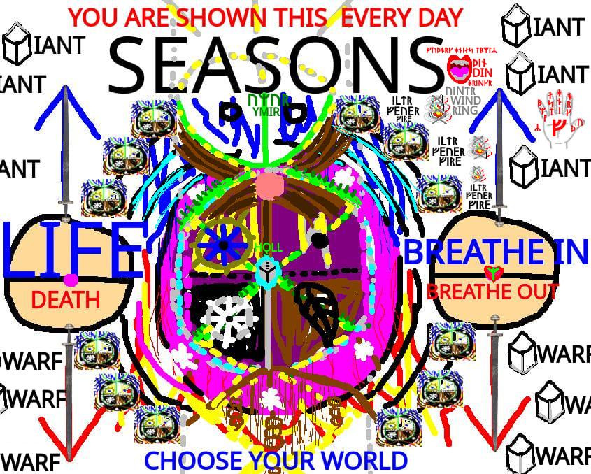 EVERY DAY